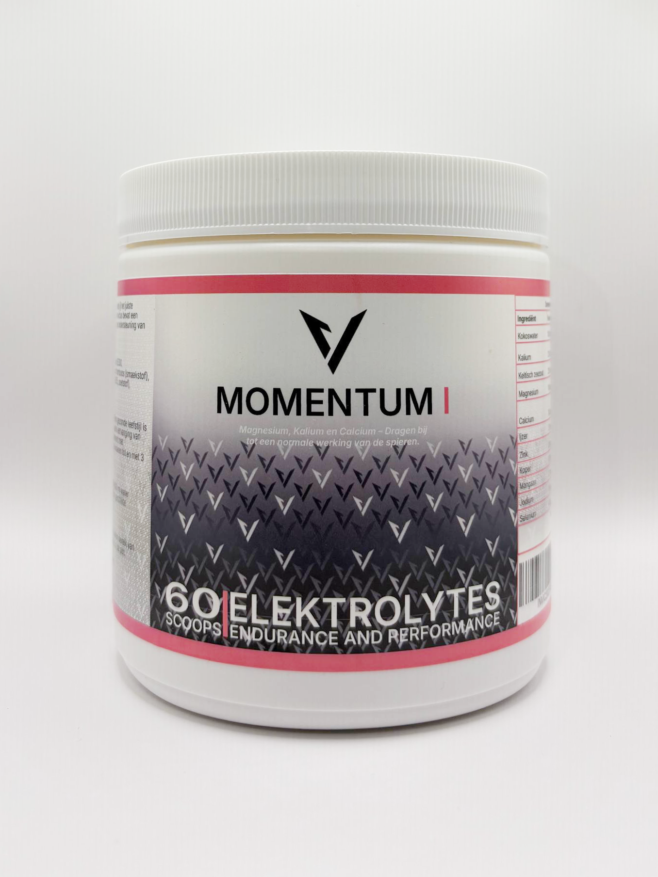 Momentum I