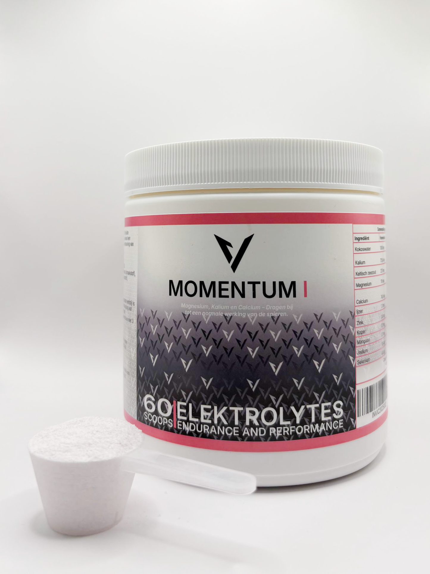 Momentum I