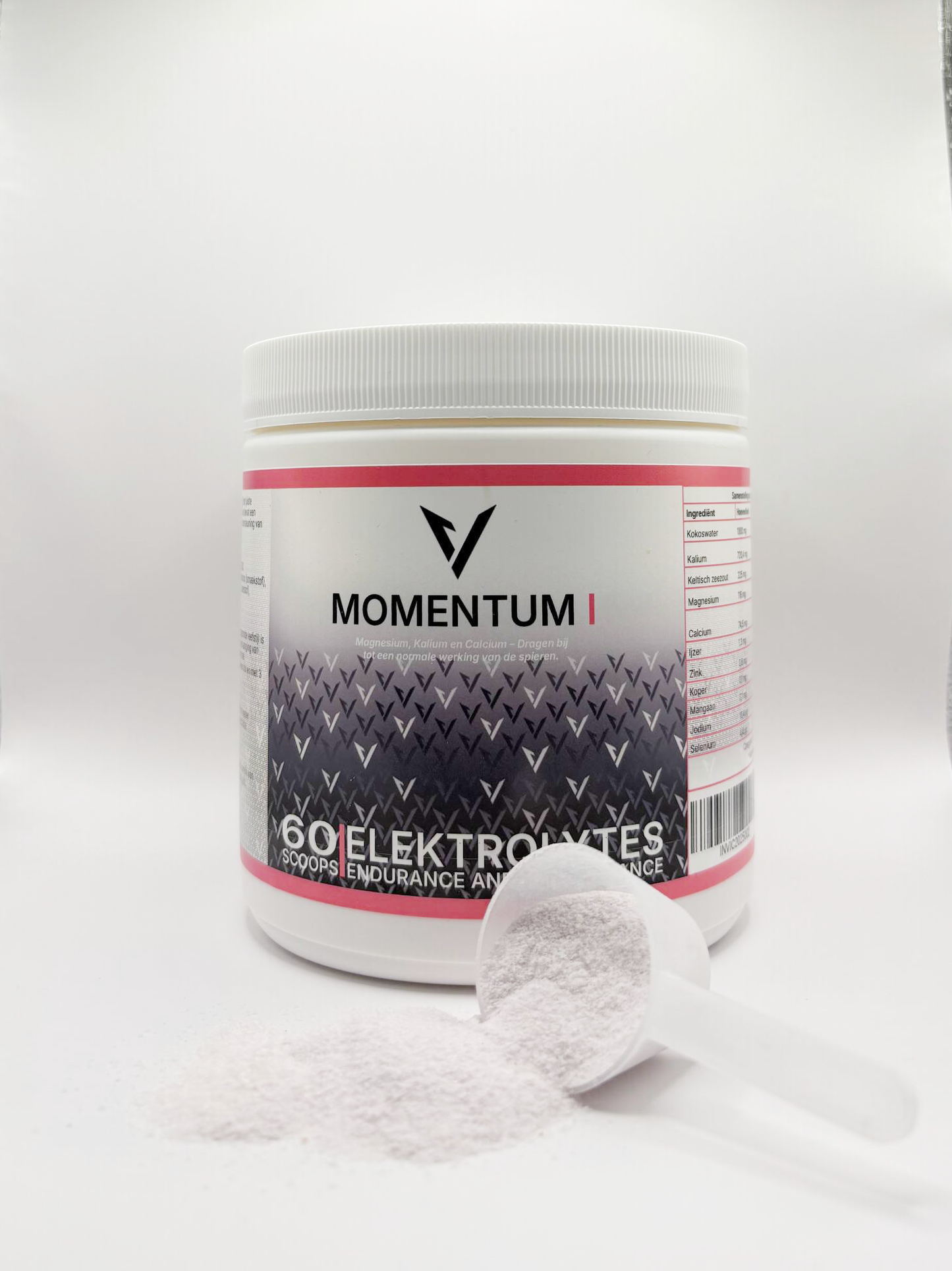 Momentum I